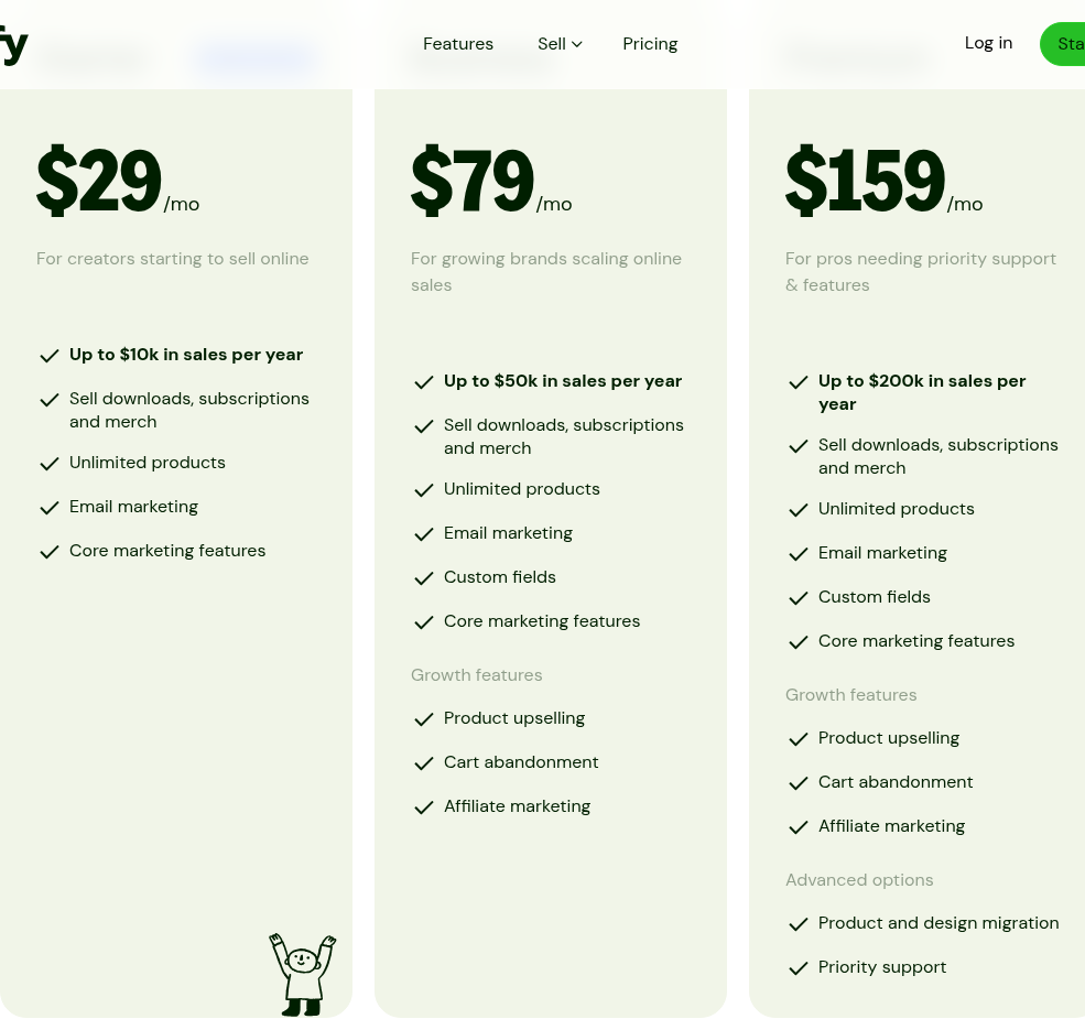 Sellfy monthly pricing tab showing $29, $79, and $159 plans