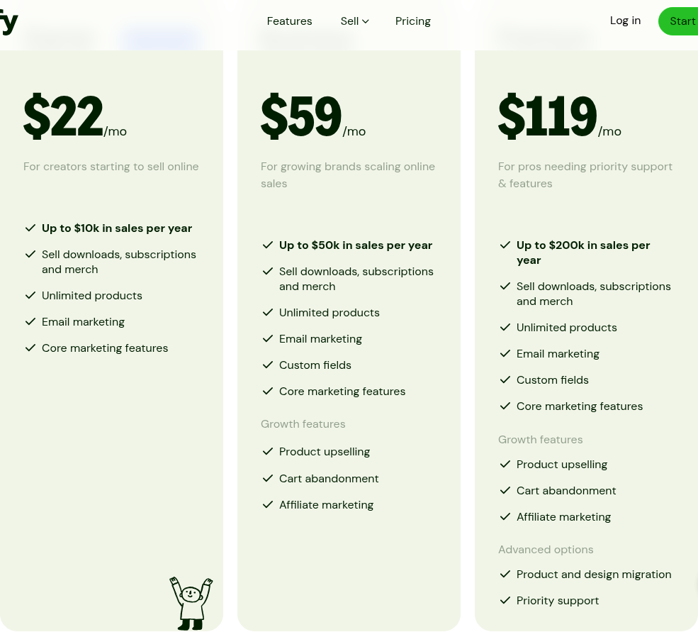 Sellfy vs Shopify for Digital Products: Which Costs Less in 2026?