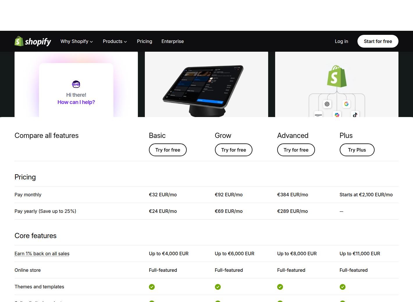 Shopify pricing comparison table showing Basic, Grow, Advanced, and Plus plans in EUR