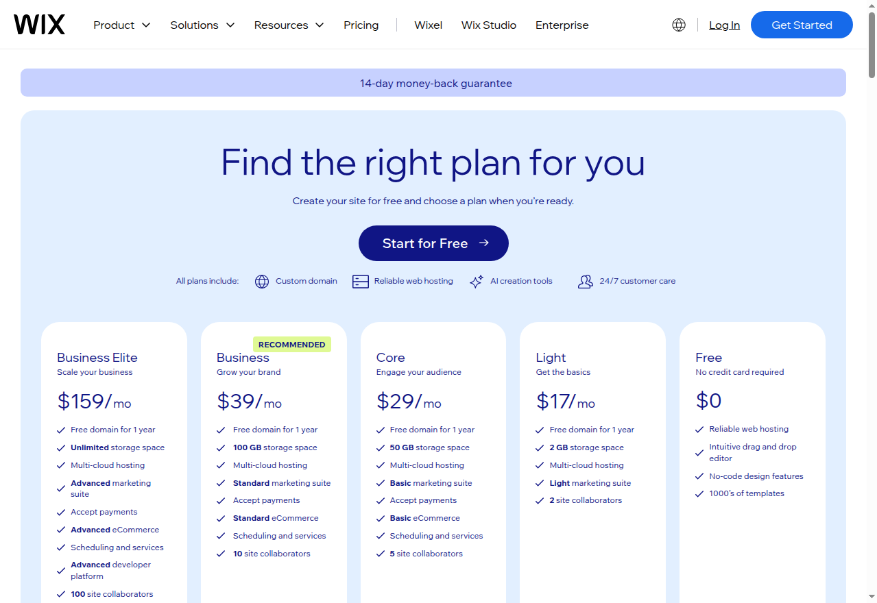 Wix eCommerce pricing page showing Light, Core, Business, and Business Elite plans