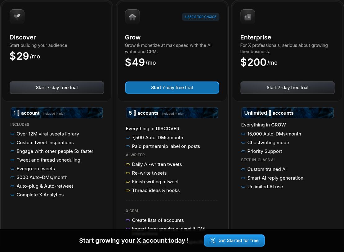 Tweet Hunter pricing tiers - Discover $29/mo, Grow $49/mo, Enterprise $200/mo