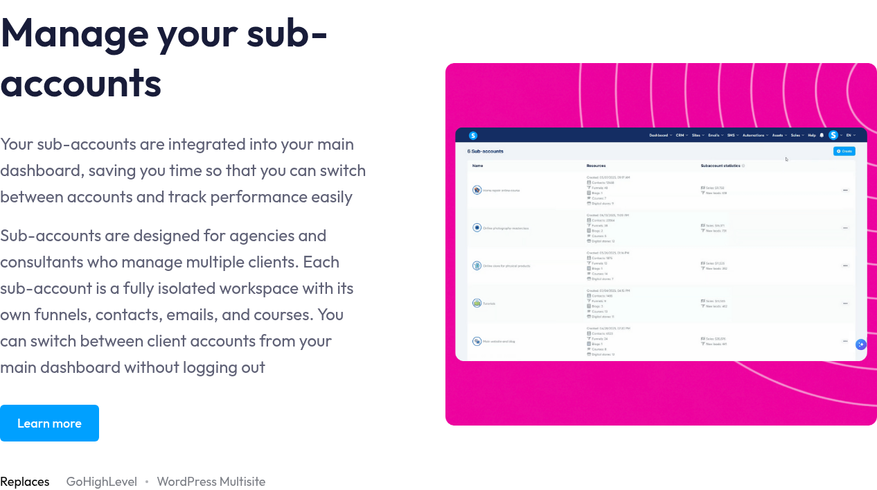 Systeme.io's features page listing GoHighLevel and WordPress Multisite as the tools its sub-accounts replace