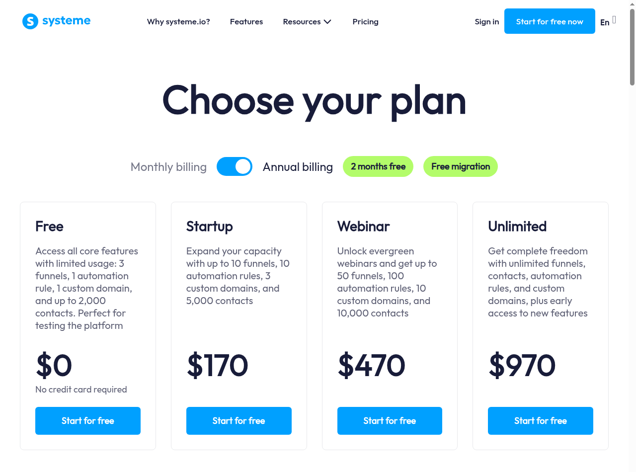 Systeme.io pricing page with the Annual billing toggle on, showing the "2 months free" badge and annual totals