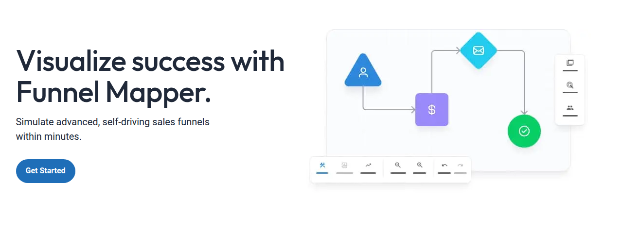 Kartra feature page section highlighting funnel mapper, video hosting, and AI tools