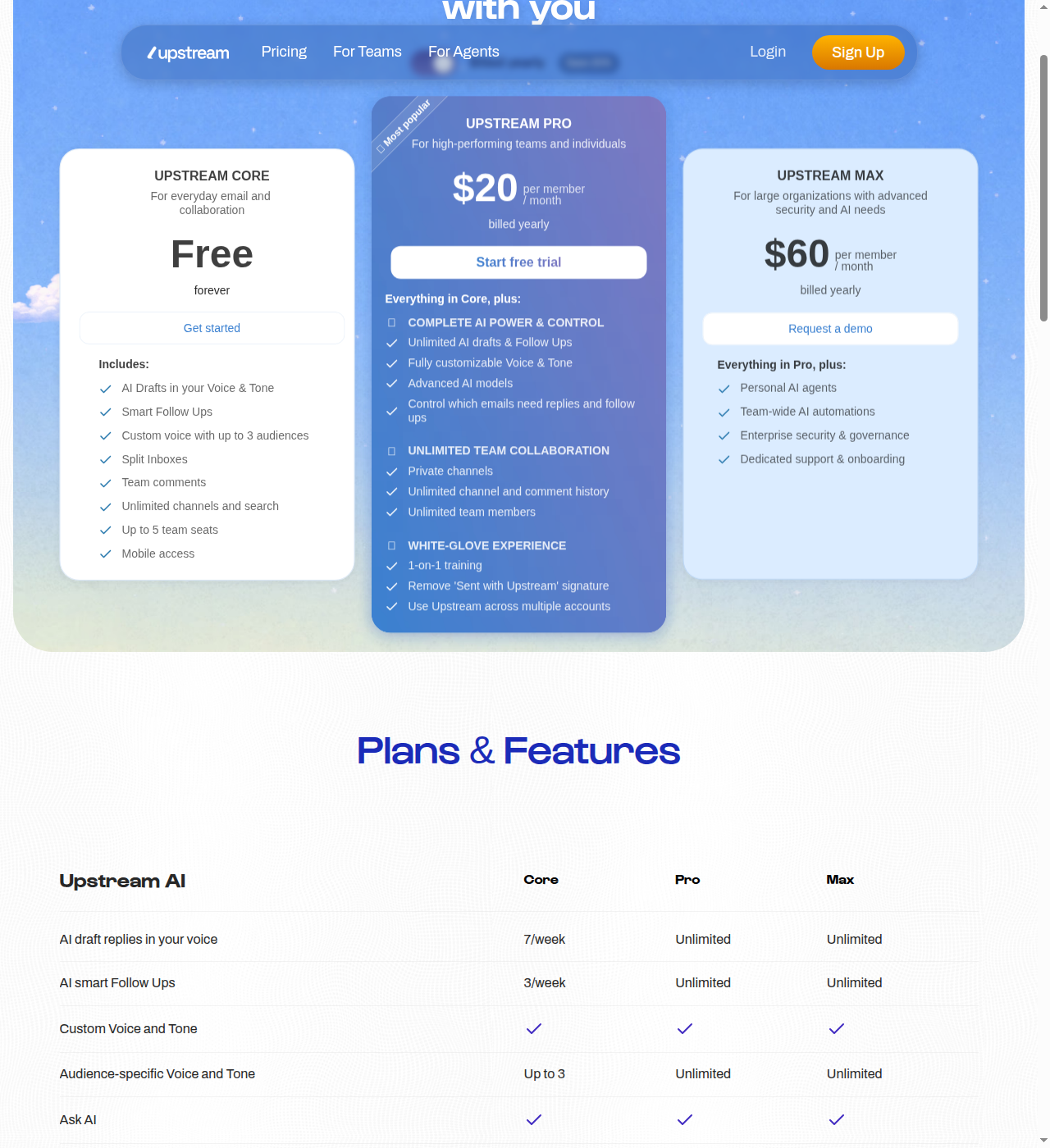 Upstream Core plan limits showing 7/week AI drafts and 3/week smart follow-ups