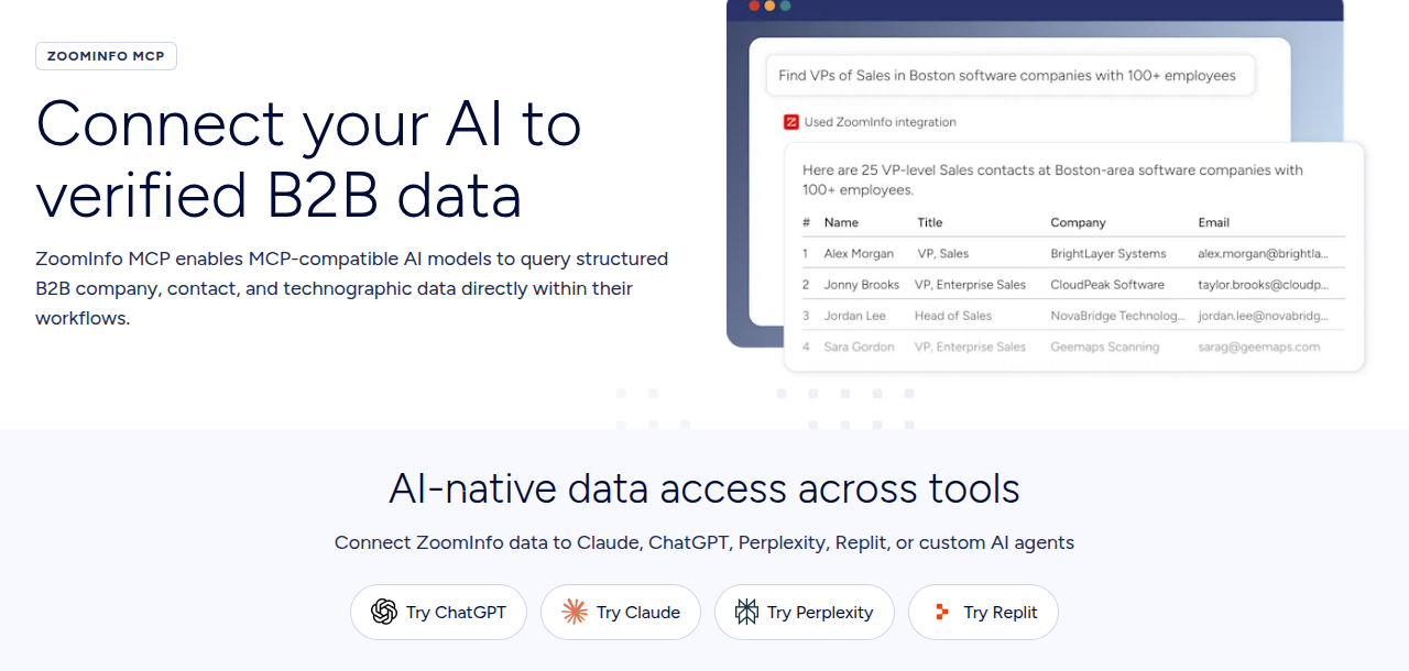 ZoomInfo MCP: Connect your AI to verified B2B data