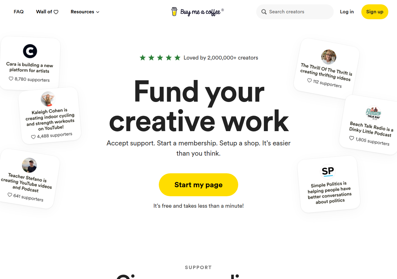 Buy Me a Coffee homepage hero: "Loved by 2,000,000+ creators"